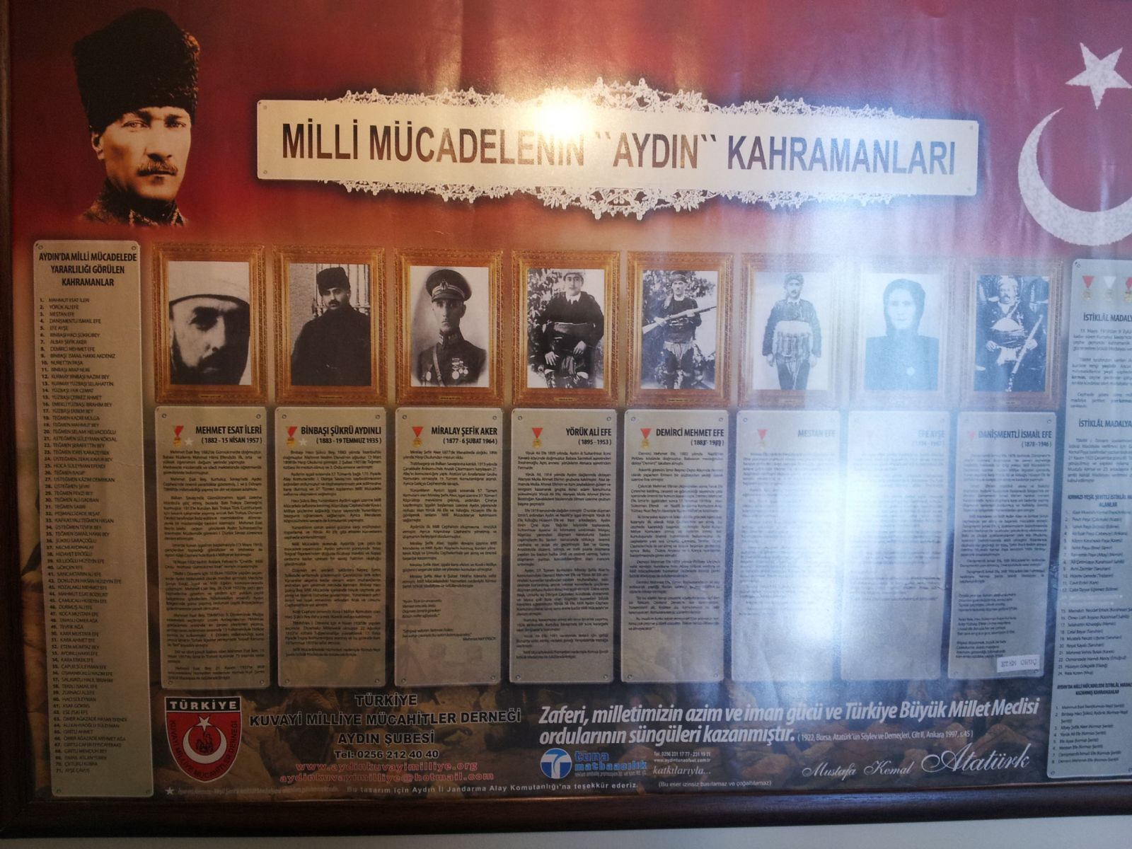 Milli Mcadelede Aydn Mzesi